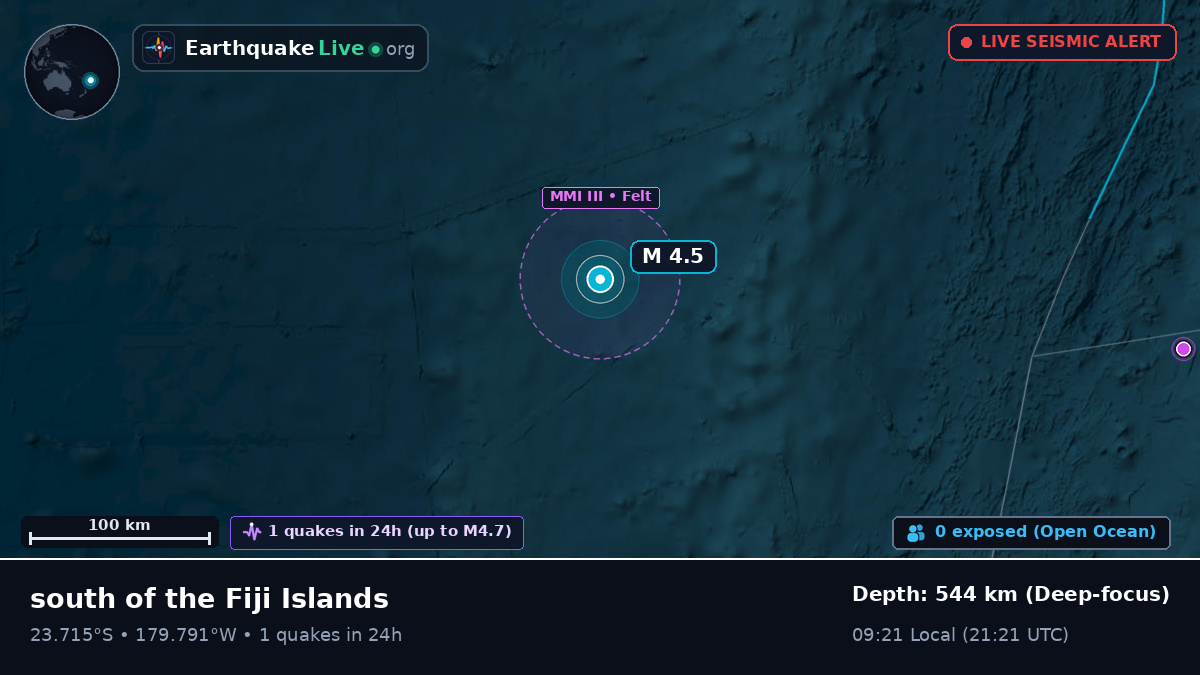 South Pacific Ocean (Tonga)
