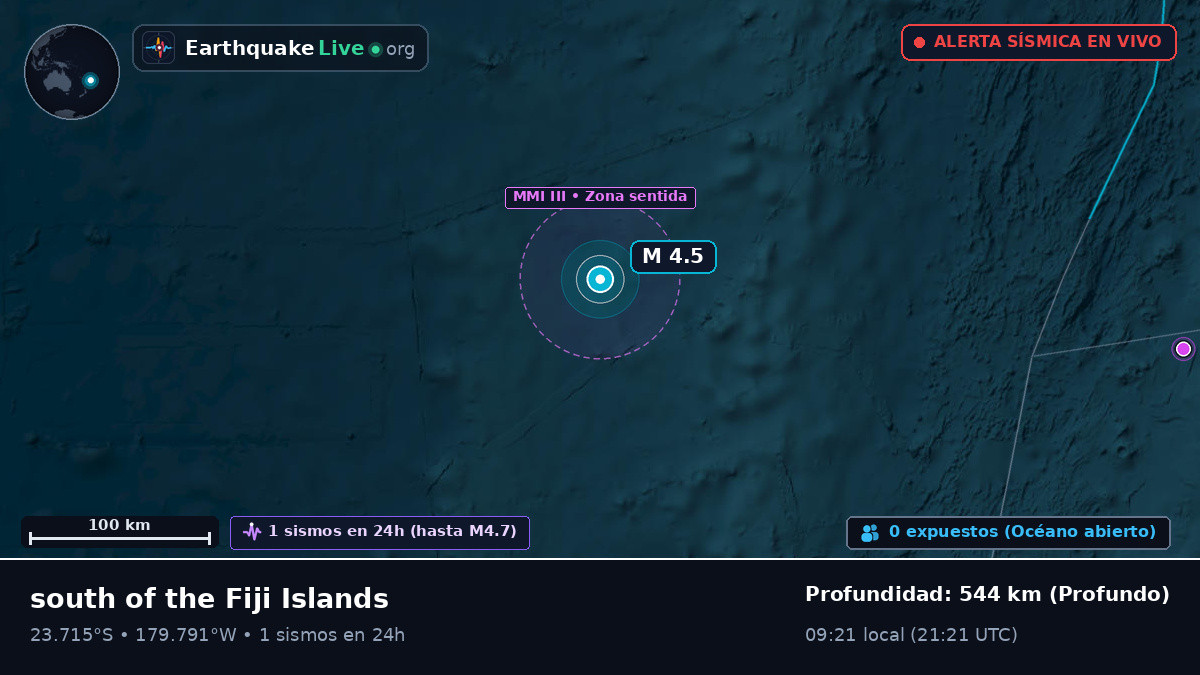 Océano Pacífico Sur (Tonga)