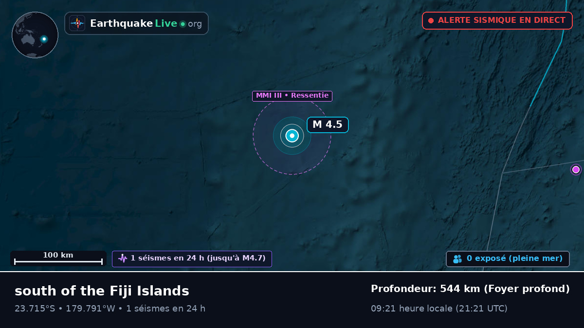 Océan Pacifique Sud (Tonga)