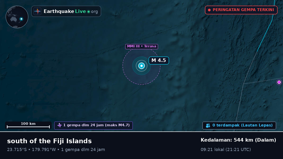 Samudra Pasifik Selatan (Tonga)