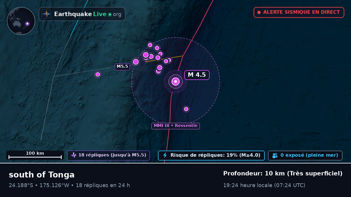 Océan Pacifique Sud (Tonga)