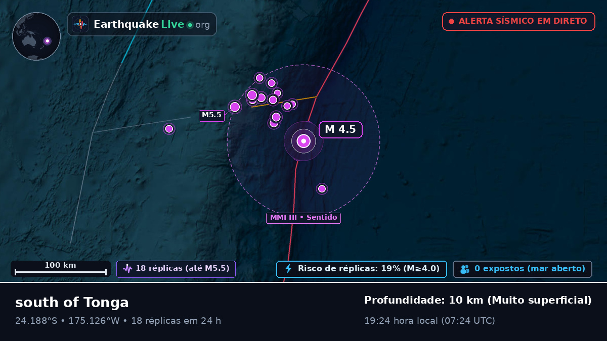 Oceano Pacífico Sul (Tonga)