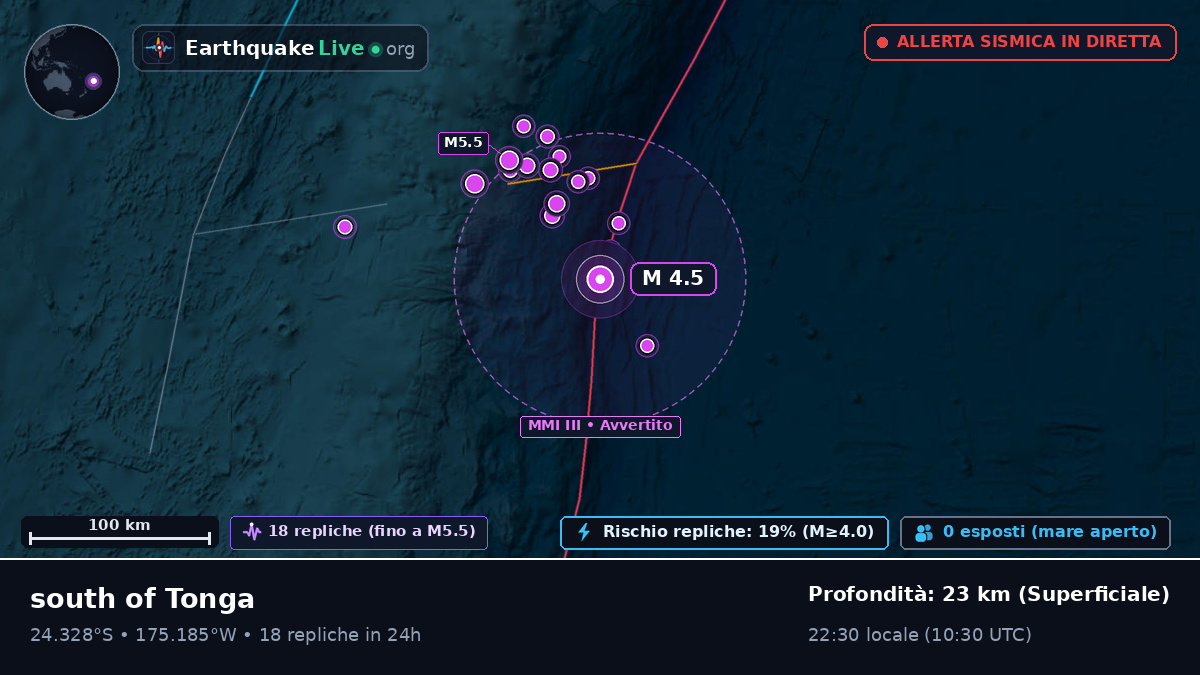 Oceano Pacifico meridionale (Tonga)
