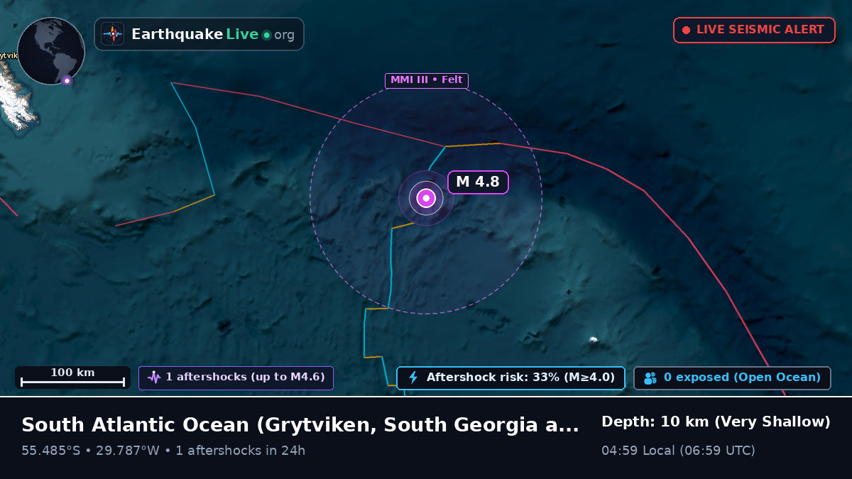 South Atlantic Ocean (South Georgia and the Islands)