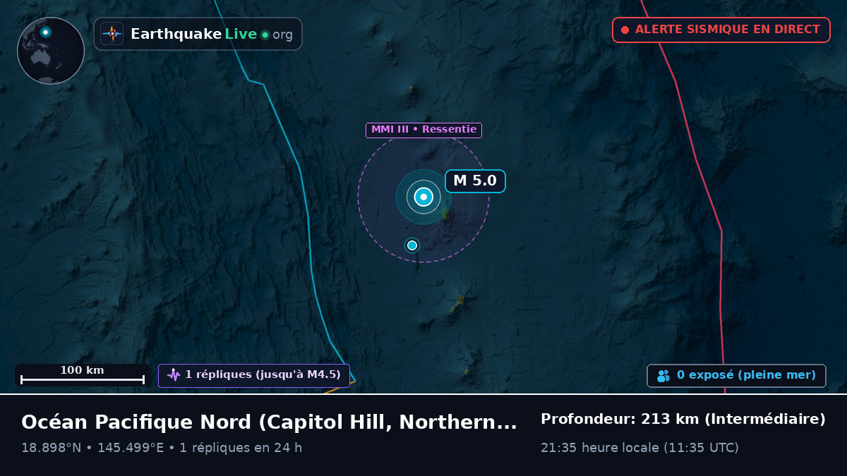 Océan Pacifique Nord (Northern Mariana Islands)