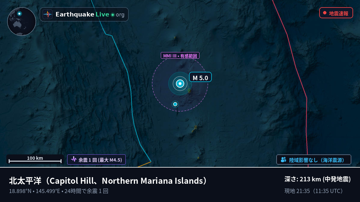 北太平洋 (Northern Mariana Islands)