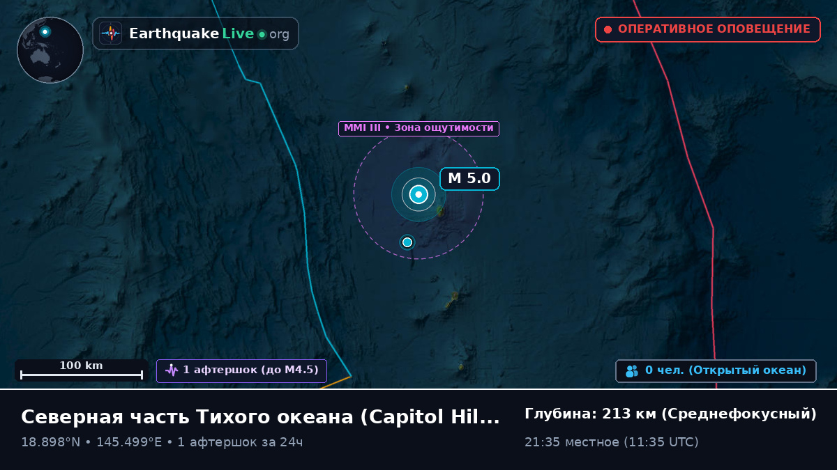 Северная часть Тихого океана (Northern Mariana Islands)