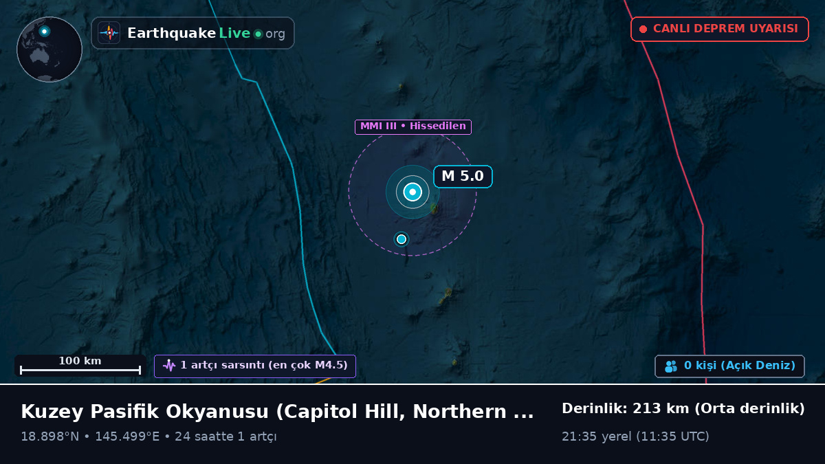 Kuzey Pasifik Okyanusu (Northern Mariana Islands)