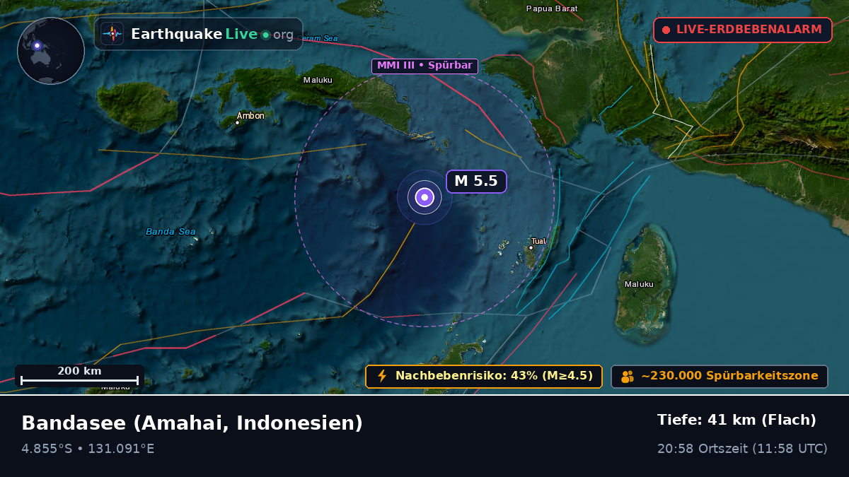 Bandasee (Indonesien)