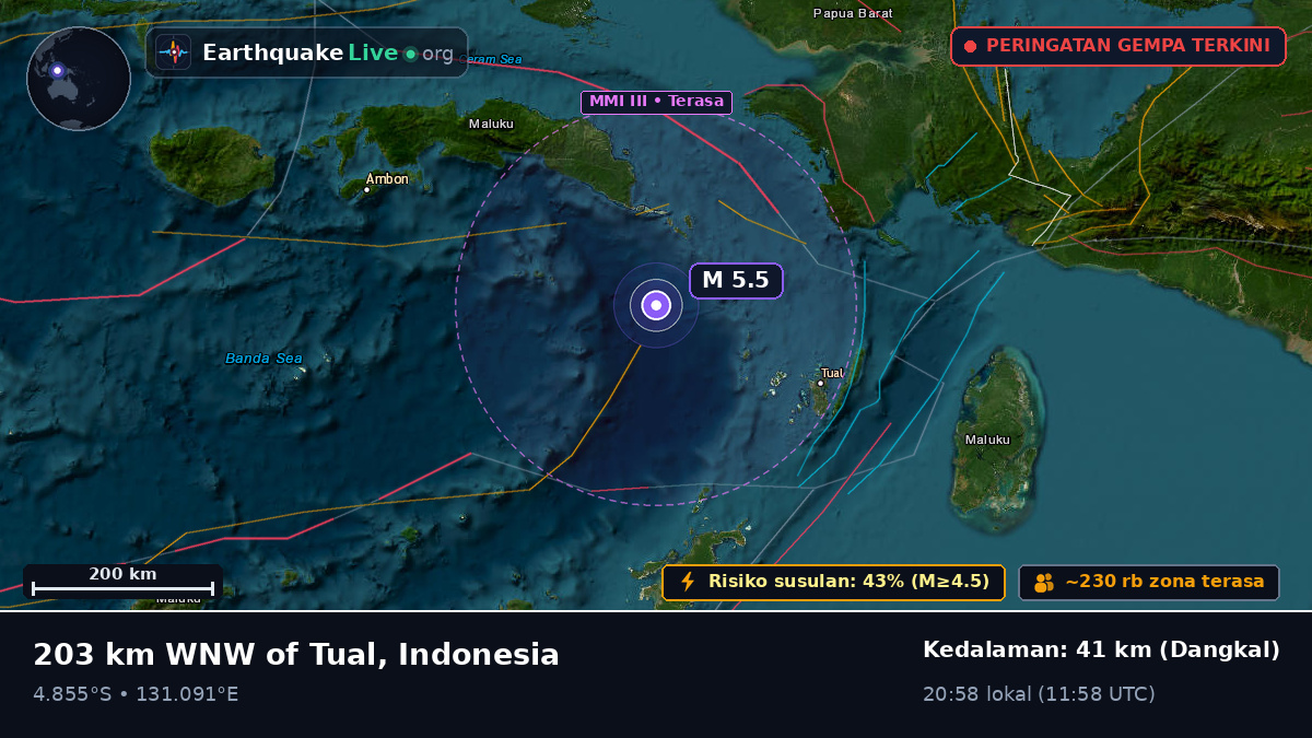 Laut Banda (Indonesia)
