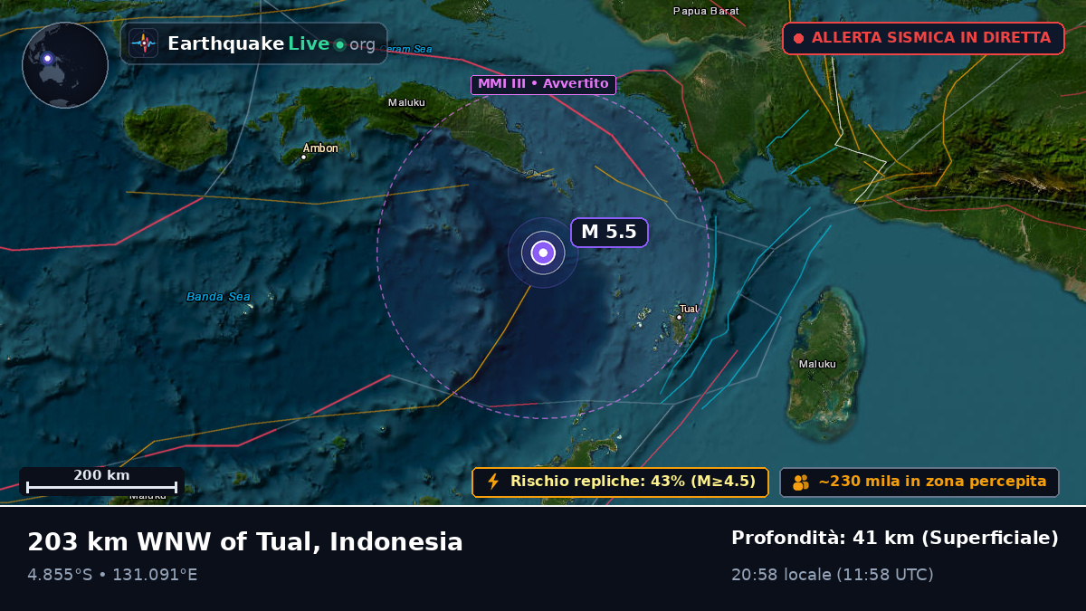 Mare di Banda (Indonesia)