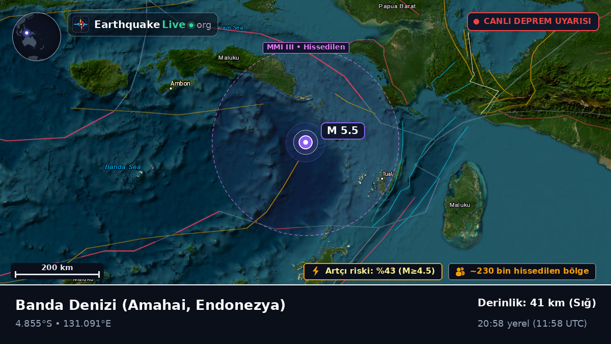 Banda Denizi (Endonezya)