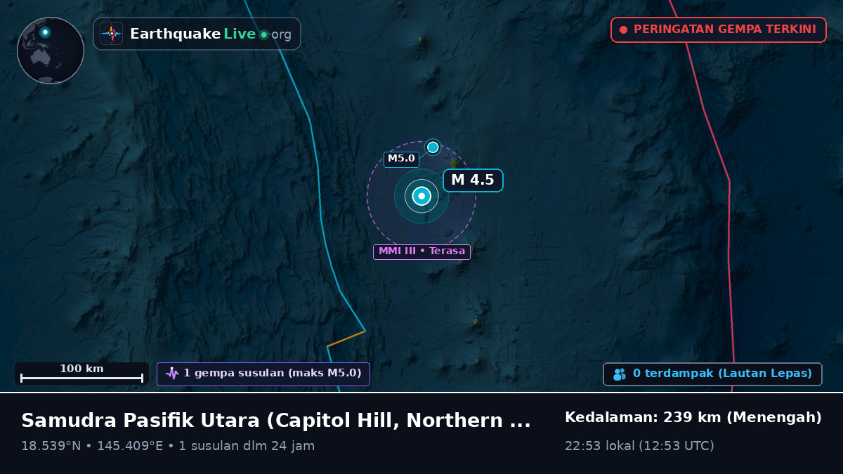 Samudra Pasifik Utara (Northern Mariana Islands)