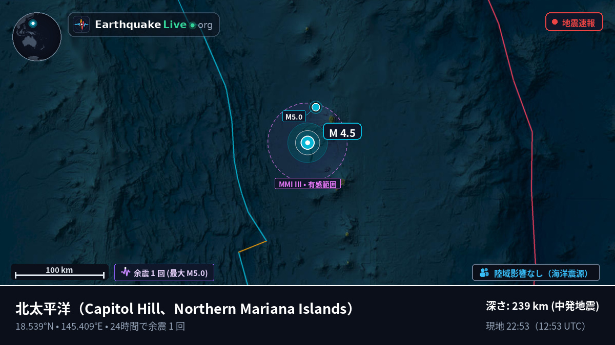 北太平洋 (Northern Mariana Islands)