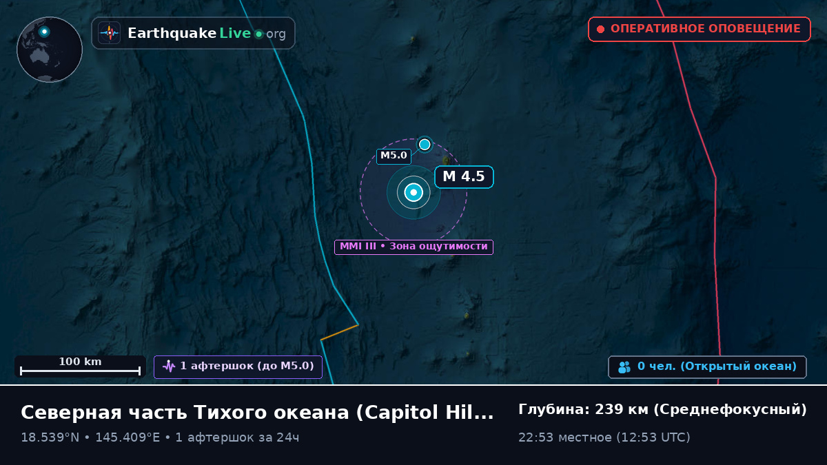 Северная часть Тихого океана (Northern Mariana Islands)