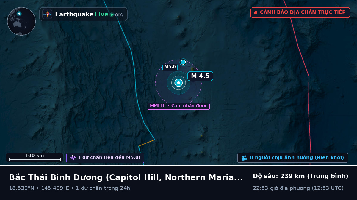 Bắc Thái Bình Dương (Northern Mariana Islands)