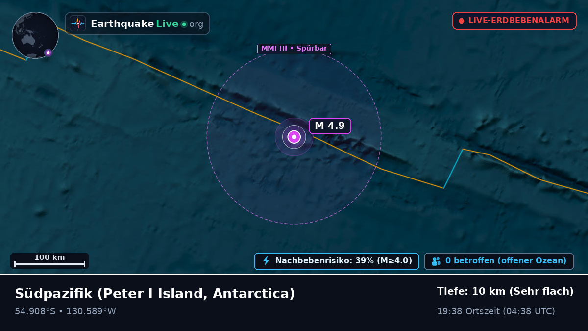 Südpazifik (Antarctica)