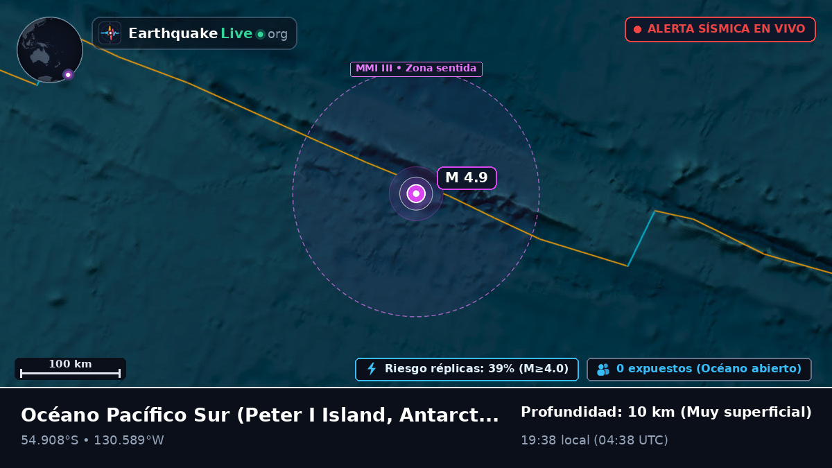 Océano Pacífico Sur (Antarctica)