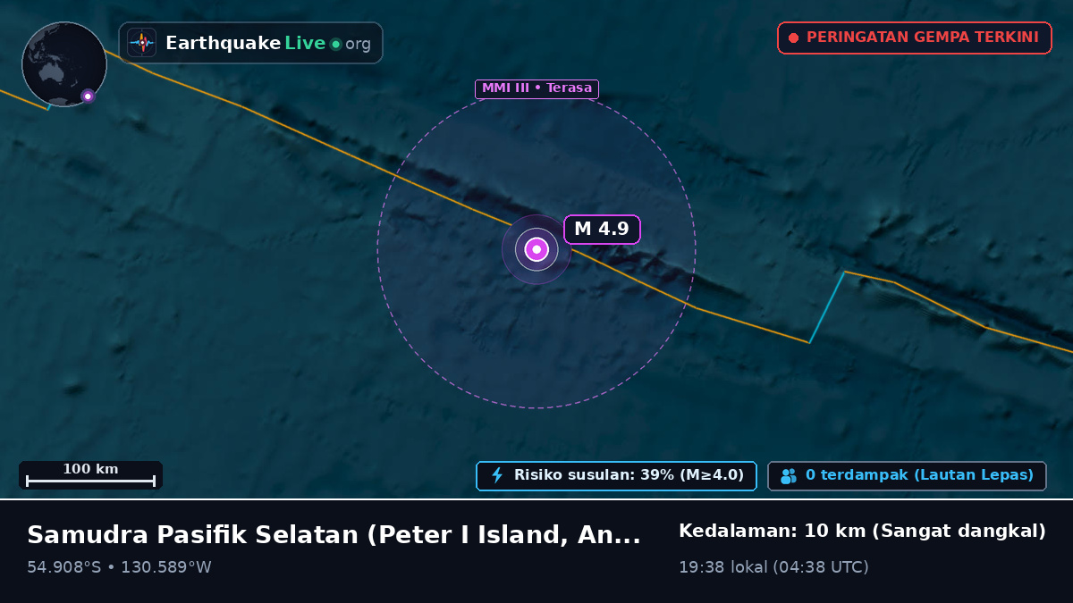 Samudra Pasifik Selatan (Antarctica)