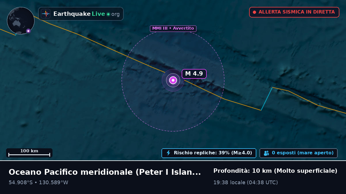 Oceano Pacifico meridionale (Antarctica)