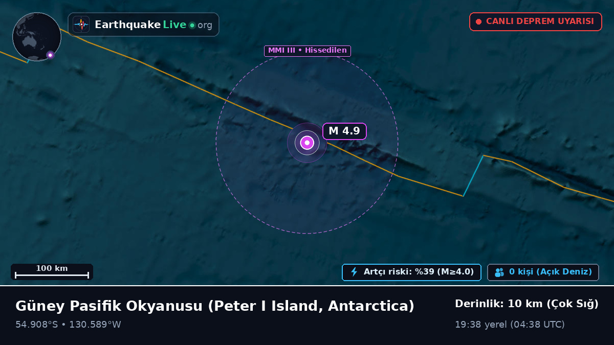 Güney Pasifik Okyanusu (Antarctica)