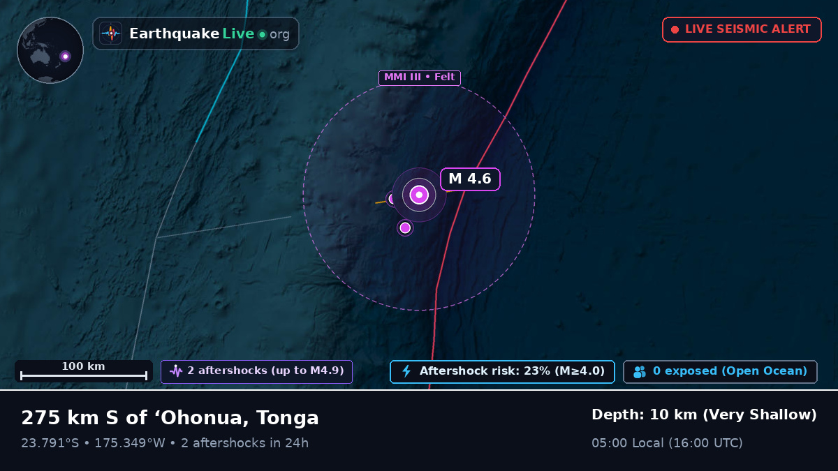 South Pacific Ocean (Tonga)