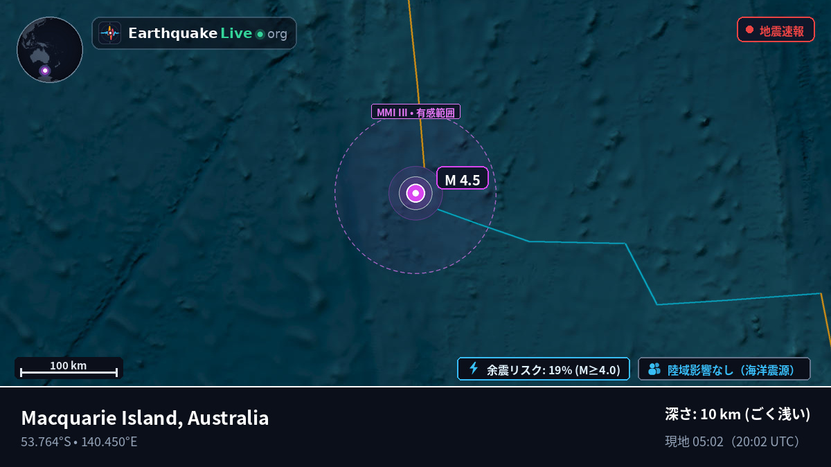 インド洋 (Australia)