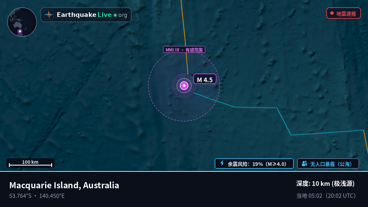 印度洋 (Australia)