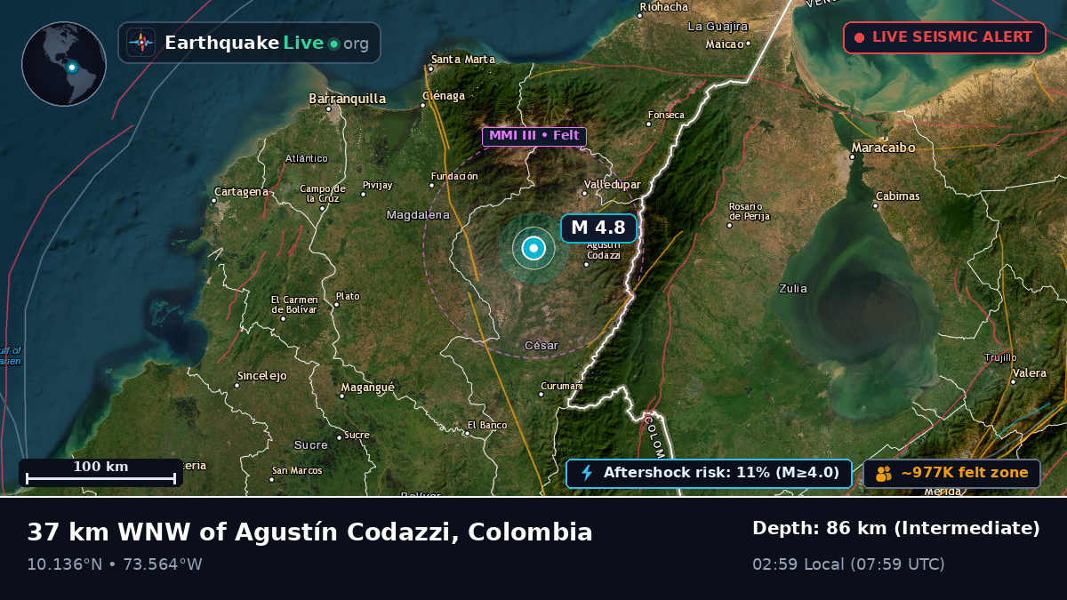 Cesar, Colombia