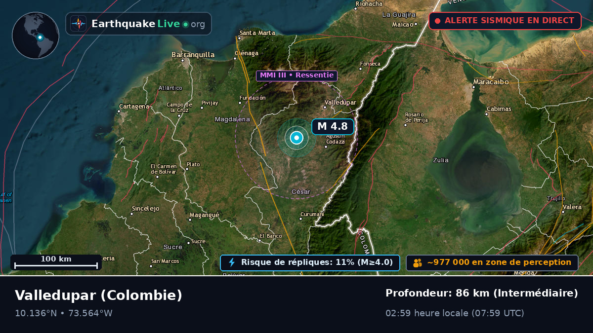 Cesar, Colombie