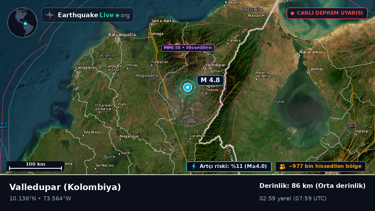 Cesar, Kolombiya