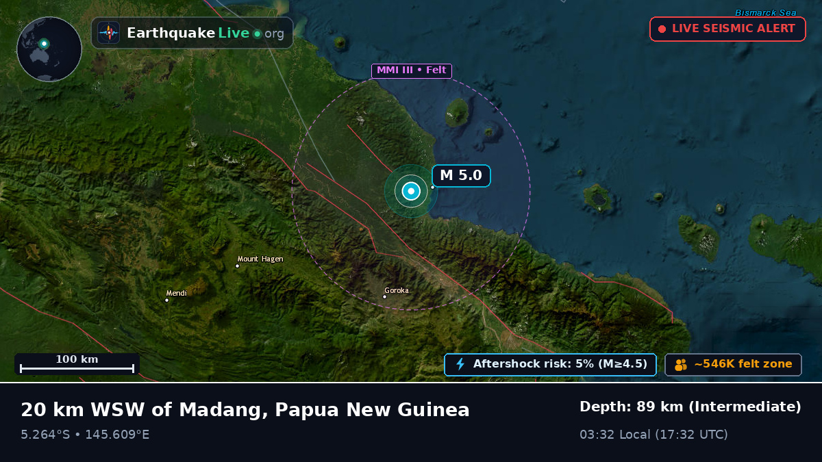 Madang, Papua New Guinea
