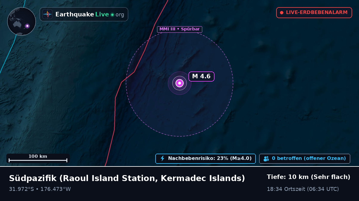 Südpazifik (Kermadec Islands)