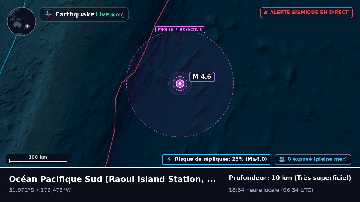 Océan Pacifique Sud (Kermadec Islands)