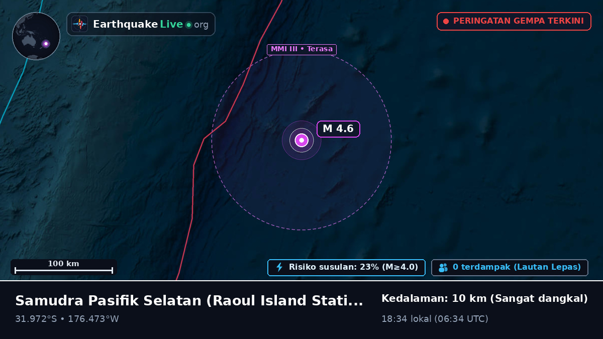 Samudra Pasifik Selatan (Kermadec Islands)