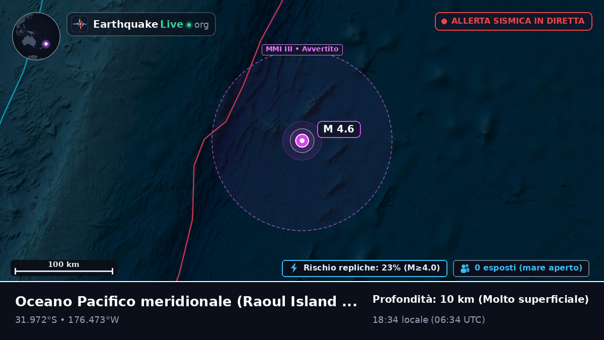 Oceano Pacifico meridionale (Kermadec Islands)