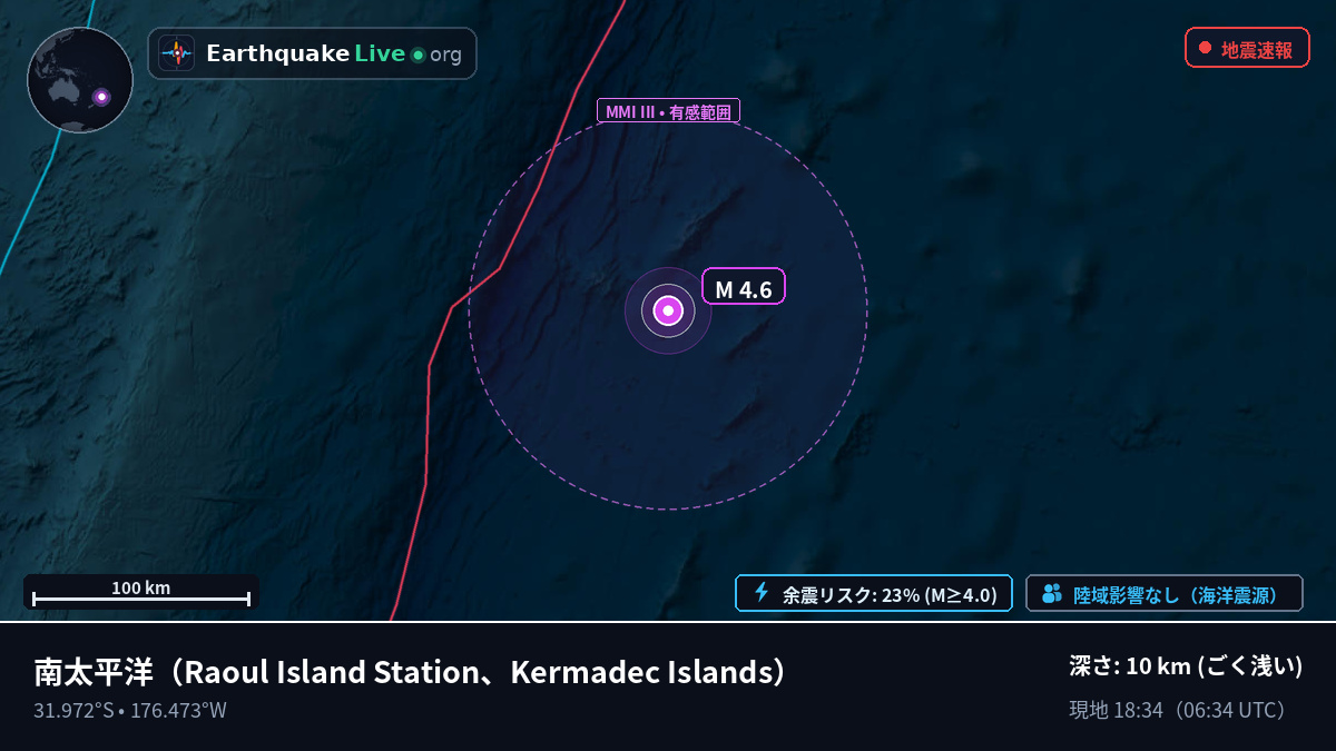 南太平洋 (Kermadec Islands)