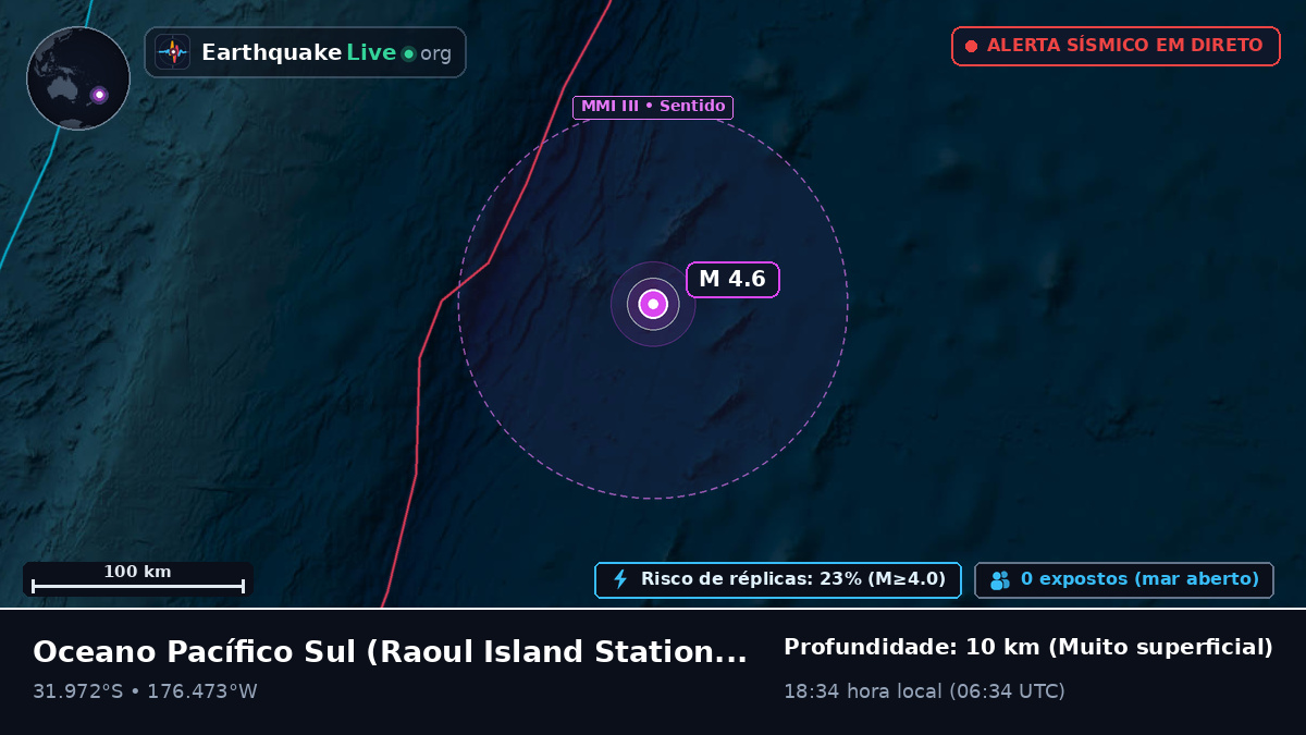 Oceano Pacífico Sul (Kermadec Islands)