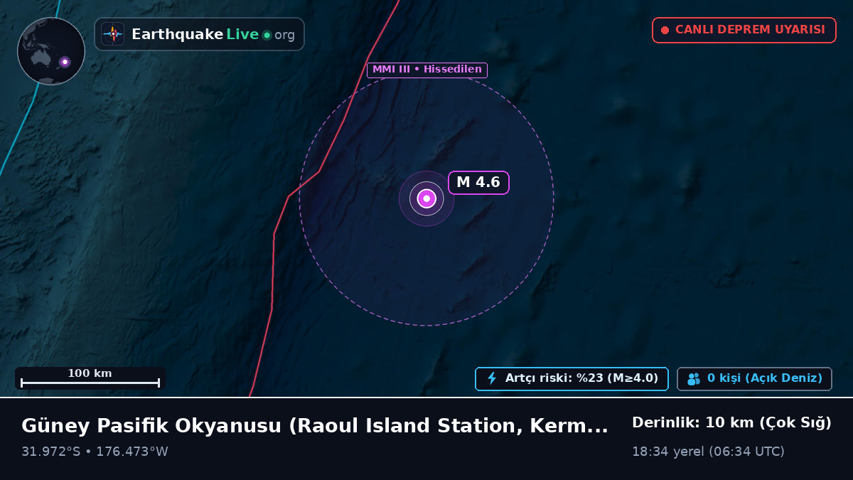Güney Pasifik Okyanusu (Kermadec Islands)