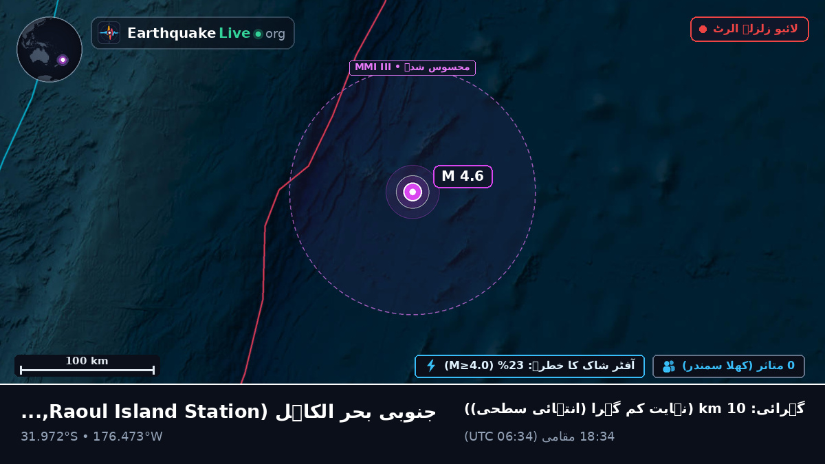 جنوبی بحر الکاہل (Kermadec Islands)