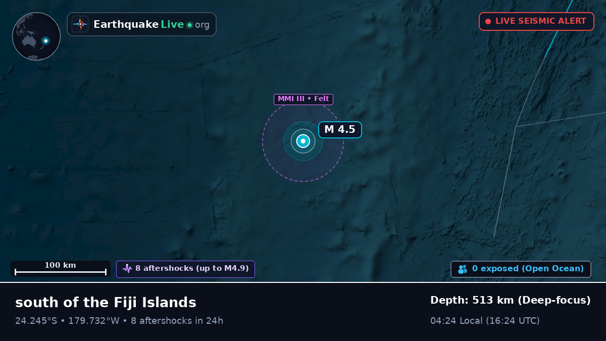 South Pacific Ocean (Tonga)