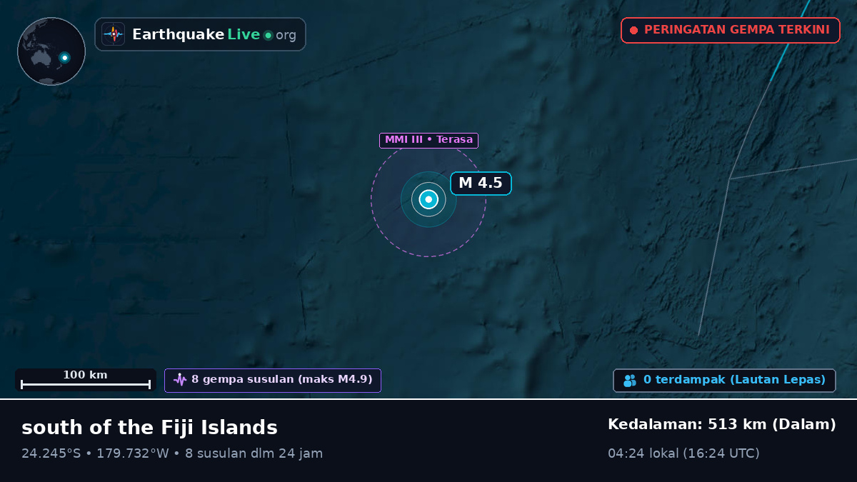 Samudra Pasifik Selatan (Tonga)