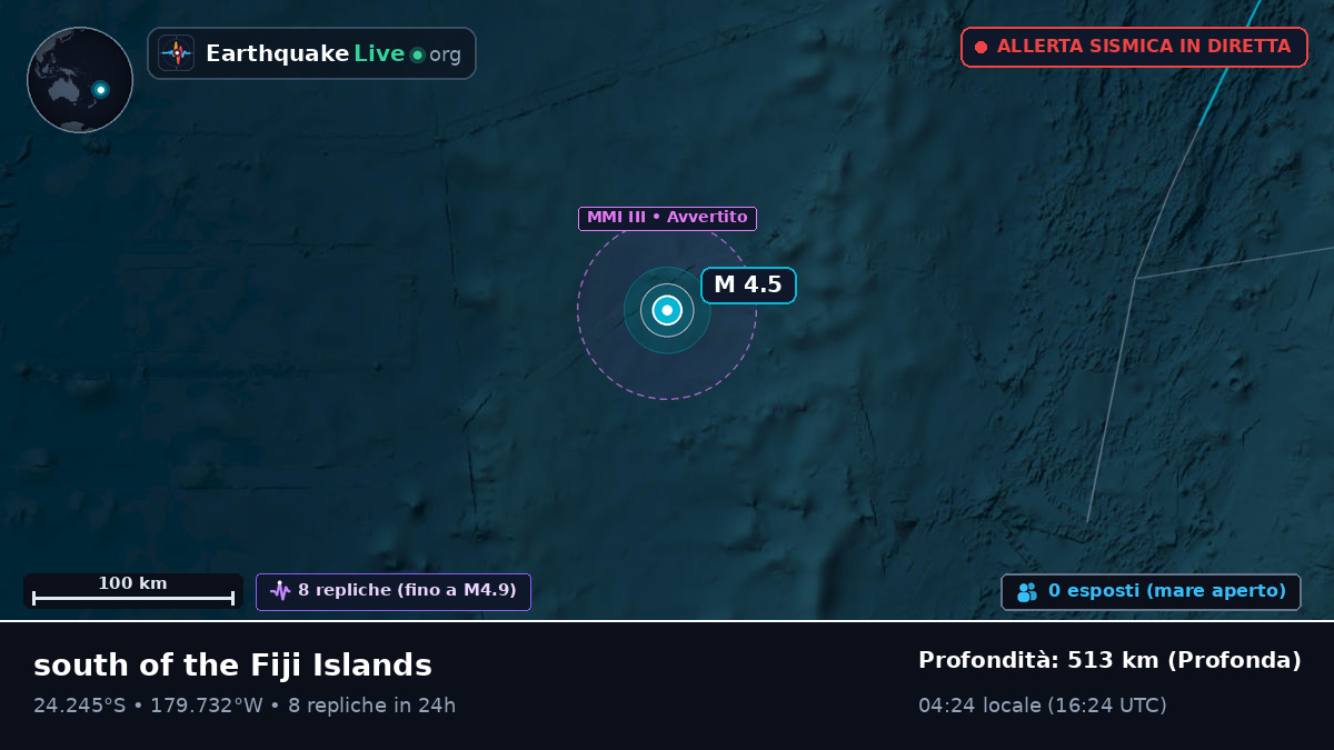 Oceano Pacifico meridionale (Tonga)
