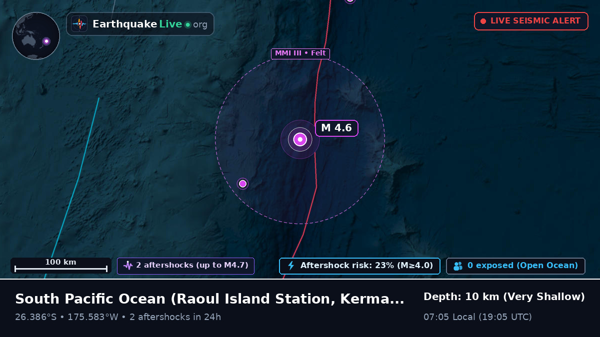 South Pacific Ocean (Kermadec Islands)
