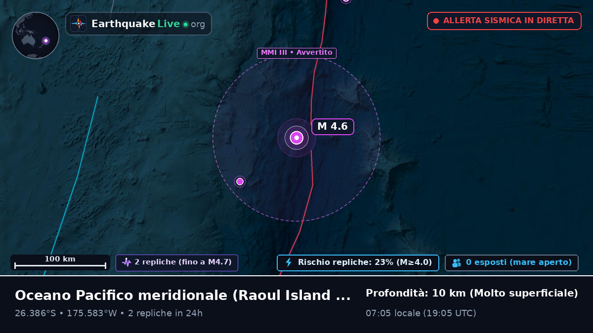Oceano Pacifico meridionale (Kermadec Islands)