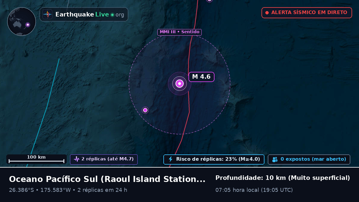 Oceano Pacífico Sul (Kermadec Islands)