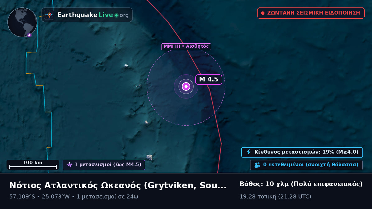 Νότιος Ατλαντικός Ωκεανός (South Georgia and the Islands)