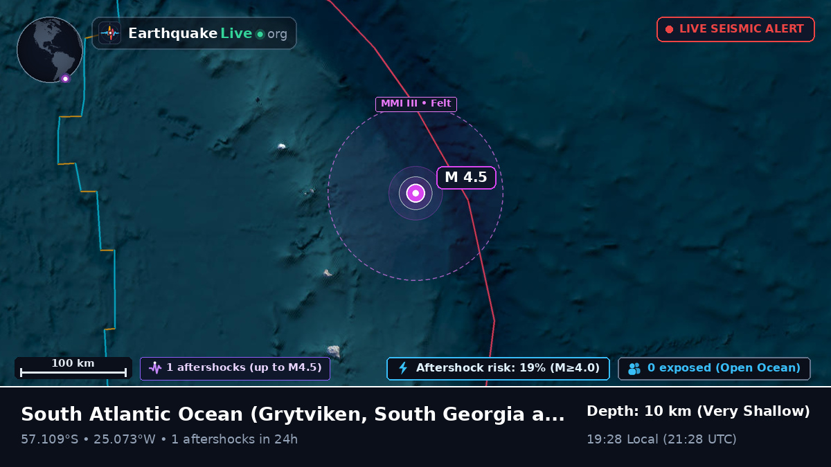 South Atlantic Ocean (South Georgia and the Islands)