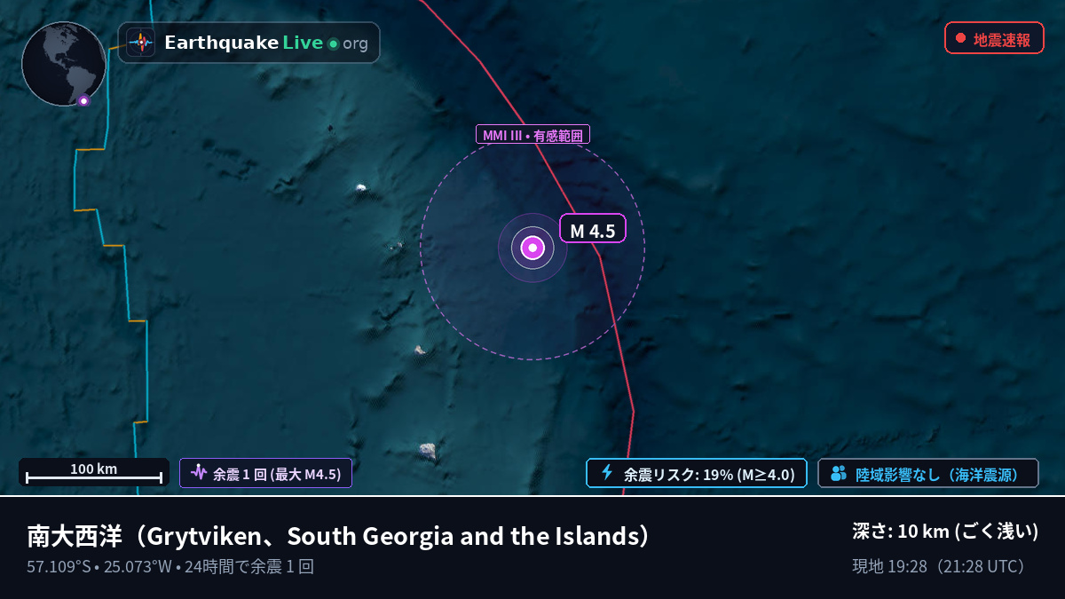 南大西洋 (South Georgia and the Islands)
