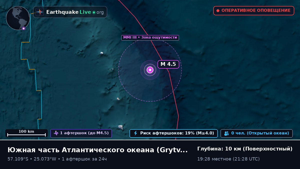 Южная часть Атлантического океана (South Georgia and the Islands)
